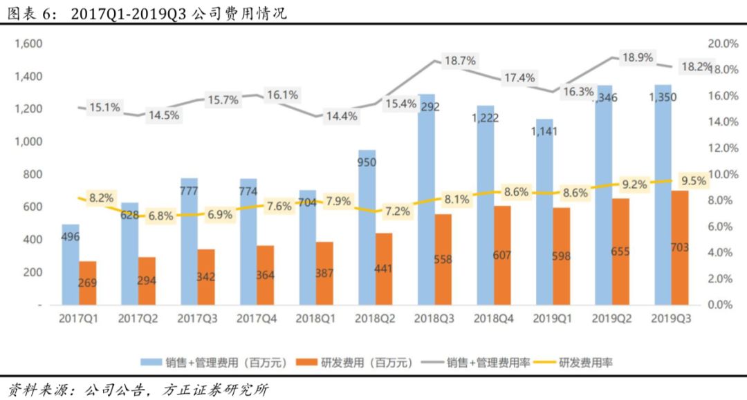 韩股承压预警：尹锡悦拒查或致市场持续动荡