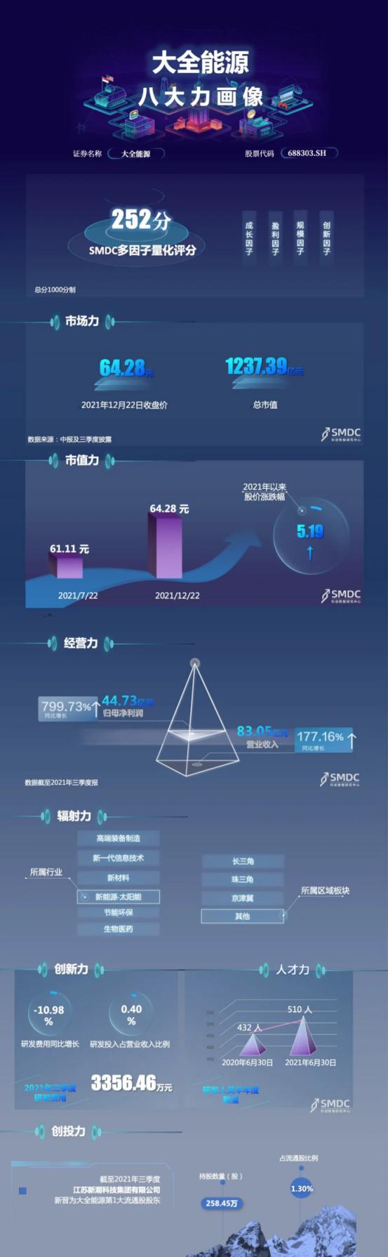 光伏硅料龙头领跑‘反内卷’，能否破解供需错配困局？