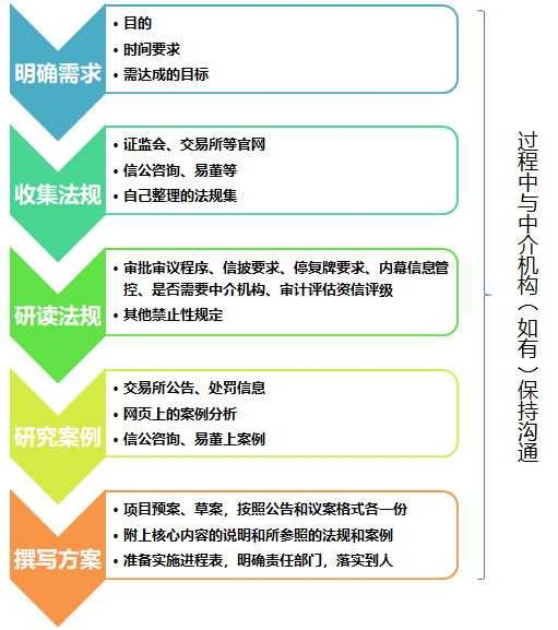 一码出特|实证分析解释落实