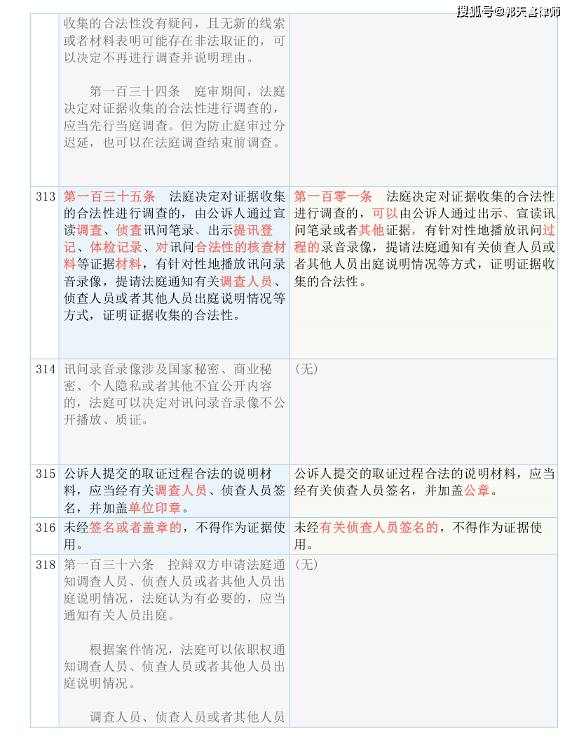 三肖必中特三肖三码官方下载|专业分析解释落实