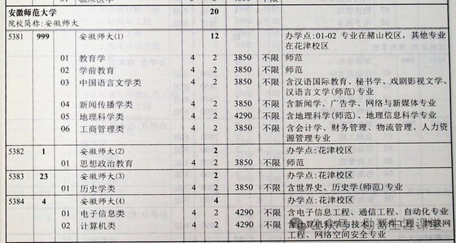 2024年12月 第82页