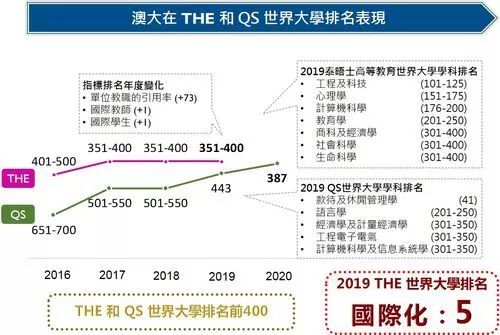 2024年新澳免费资料澳门码|可靠研究解释落实