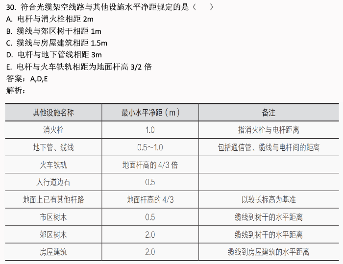 600图库大全免费资料图2024|构建解答解释落实