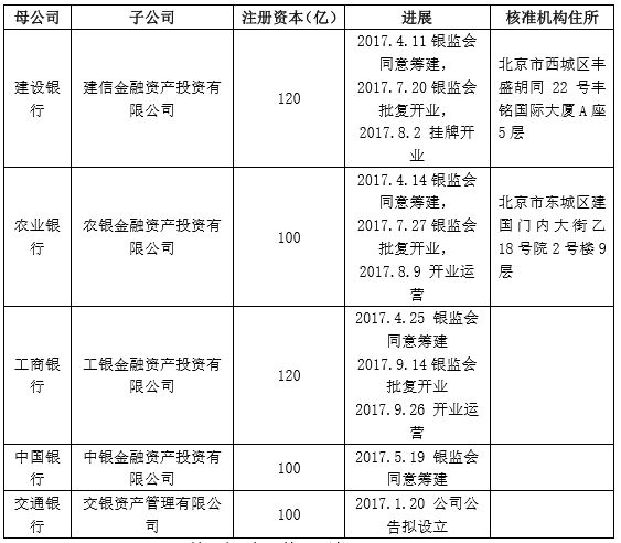 2024新澳资料免费资料大全-现状分析解释落实