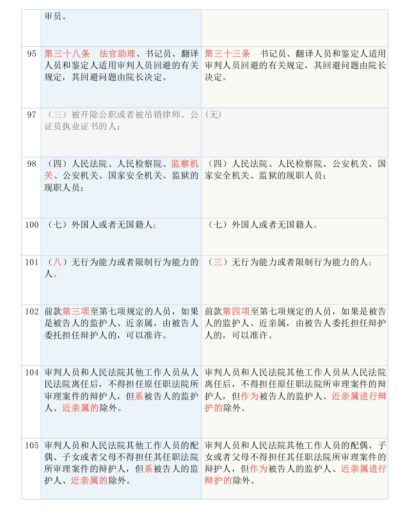 大众网新澳今晚开什么码-绝对经典解释落实