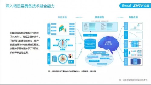 新奥全年资料免费资料大全正版优势-构建解答解释落实