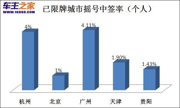 探索新澳门正版免费资本车-专业分析解释落实