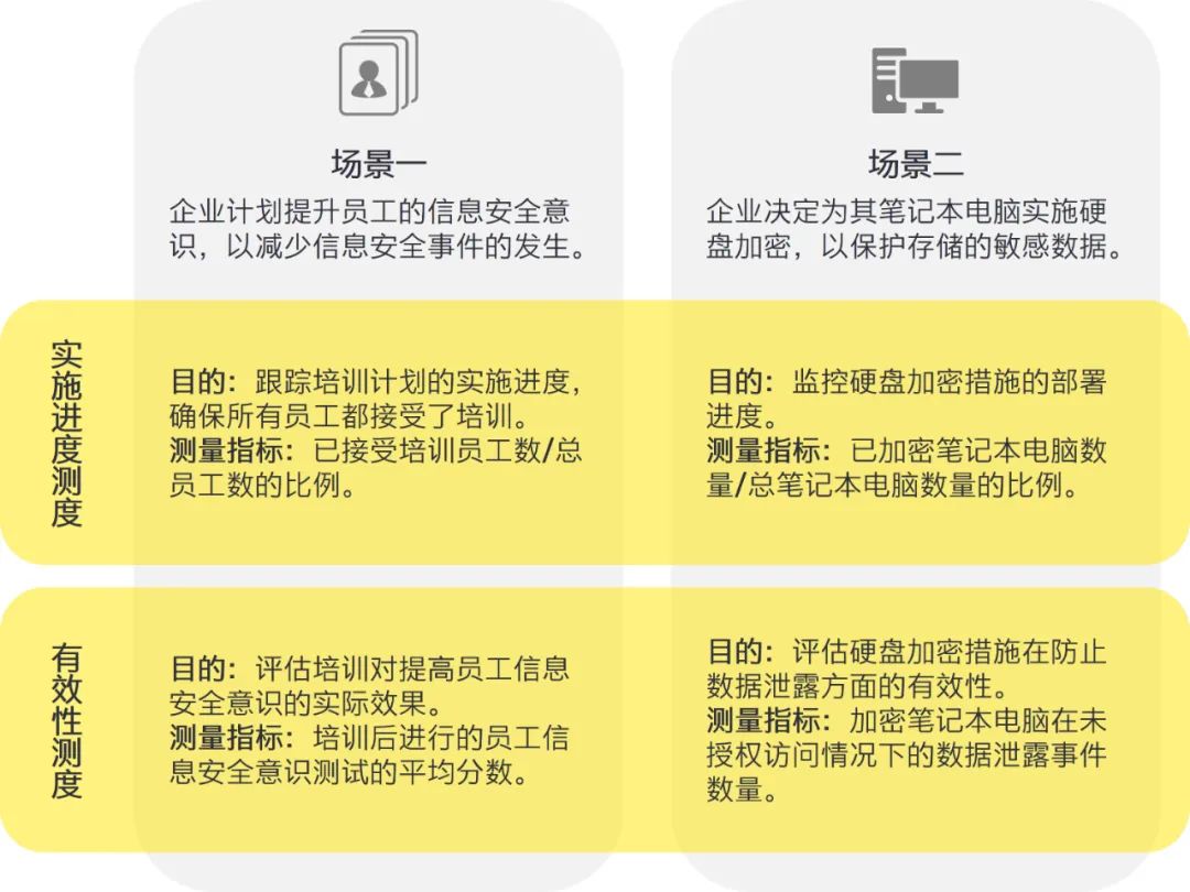 新澳2024今晚资料资料123-现状分析解释落实