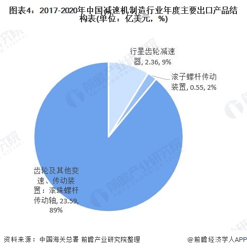 新澳2024资料大全免费-现状分析解释落实