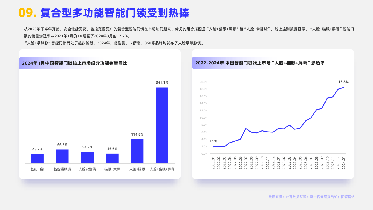 2024年奥门管家婆资料-现状分析解释落实