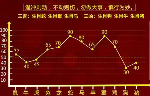 大三巴一肖一码100百中-准确资料解释落实