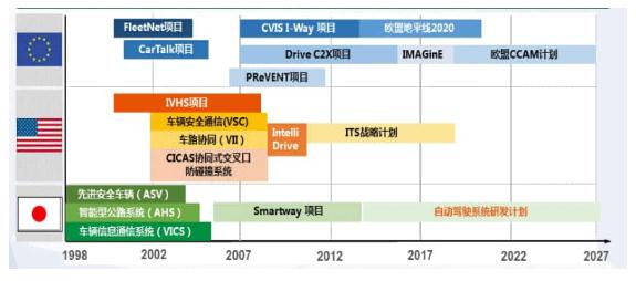 探索2024全年资料彩,全年免费资料的深度解析-现状分析解释落实