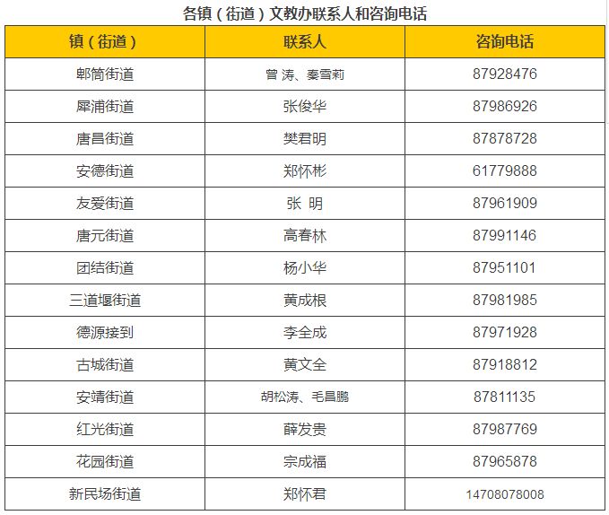 7777788888管家婆老家-专业分析解释落实