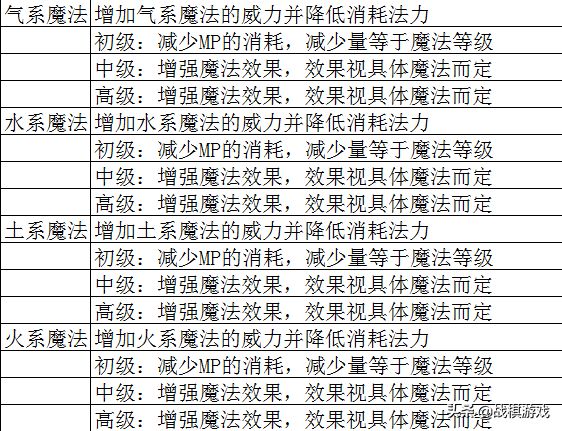 澳门三肖三码生肖资料-精选解释解析落实