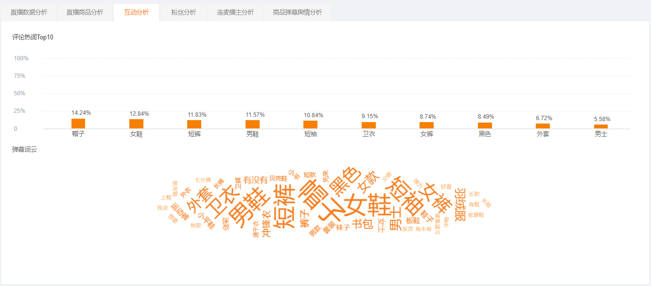 7777788888管家婆资料-专业分析解释落实