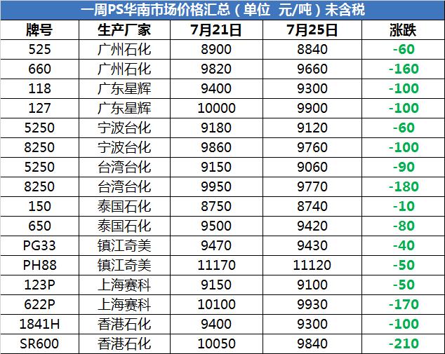 广东通用塑料有限公司，引领行业发展的先锋力量