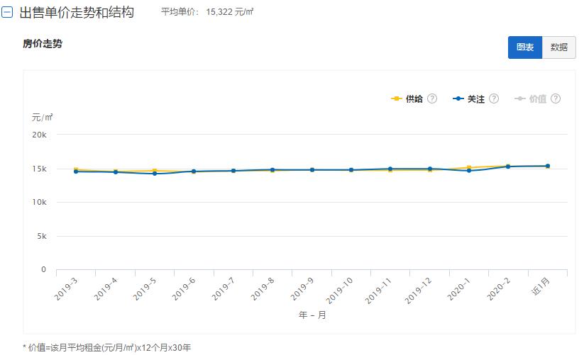 江苏科技软件均价探析