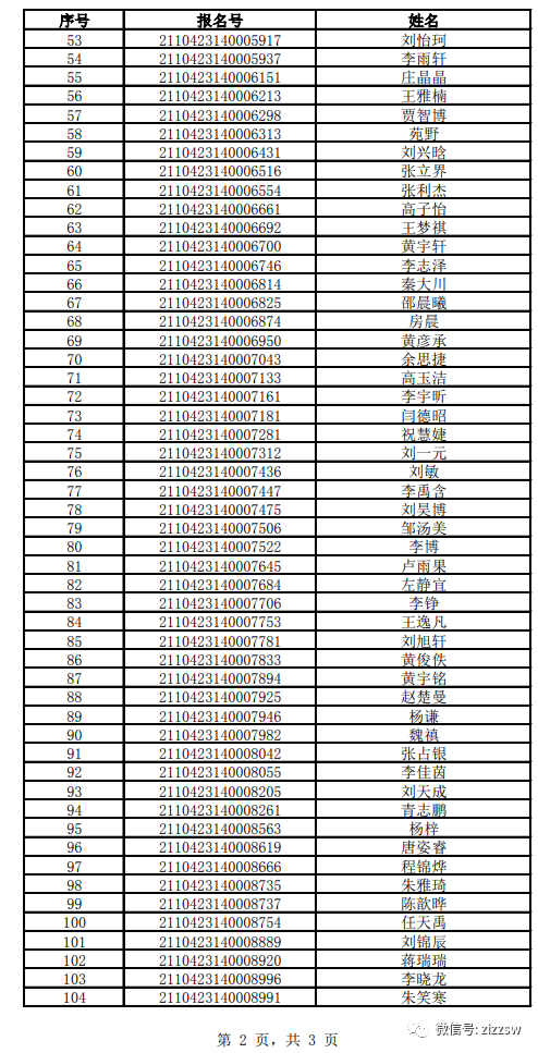 中国科技大学江苏分数线解析