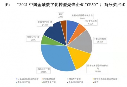 资讯 第10页