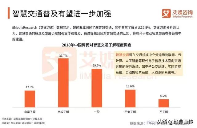 广东省驾驶服务监管，构建安全、高效的交通管理体系