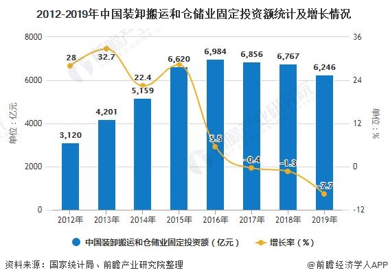 广东省企业复工的现状与展望