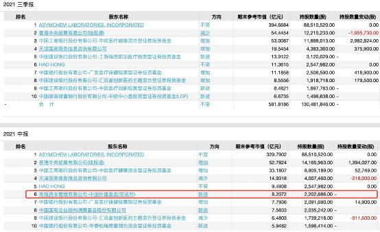 广东百济医药有限公司，引领健康之路的医药先锋