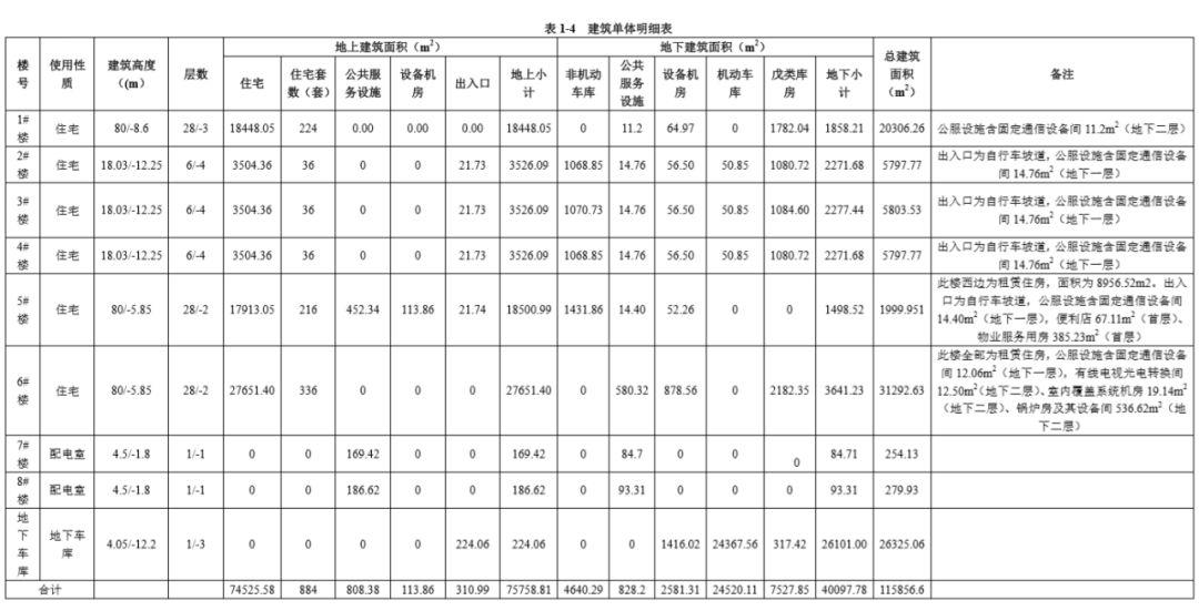 广东省配电房搬迁，策略、挑战与解决方案