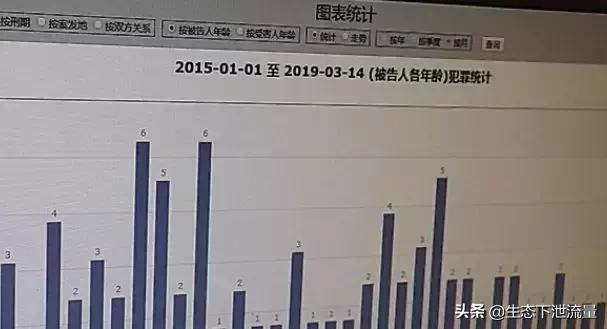 2025年1月5日 第5页