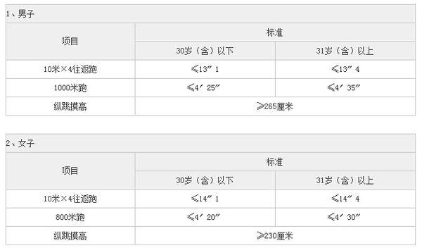 2025年1月5日 第3页