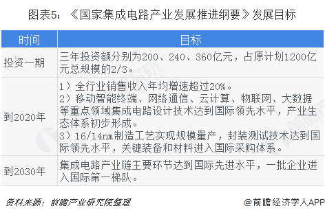 广东省违章代码1625，解读与应对