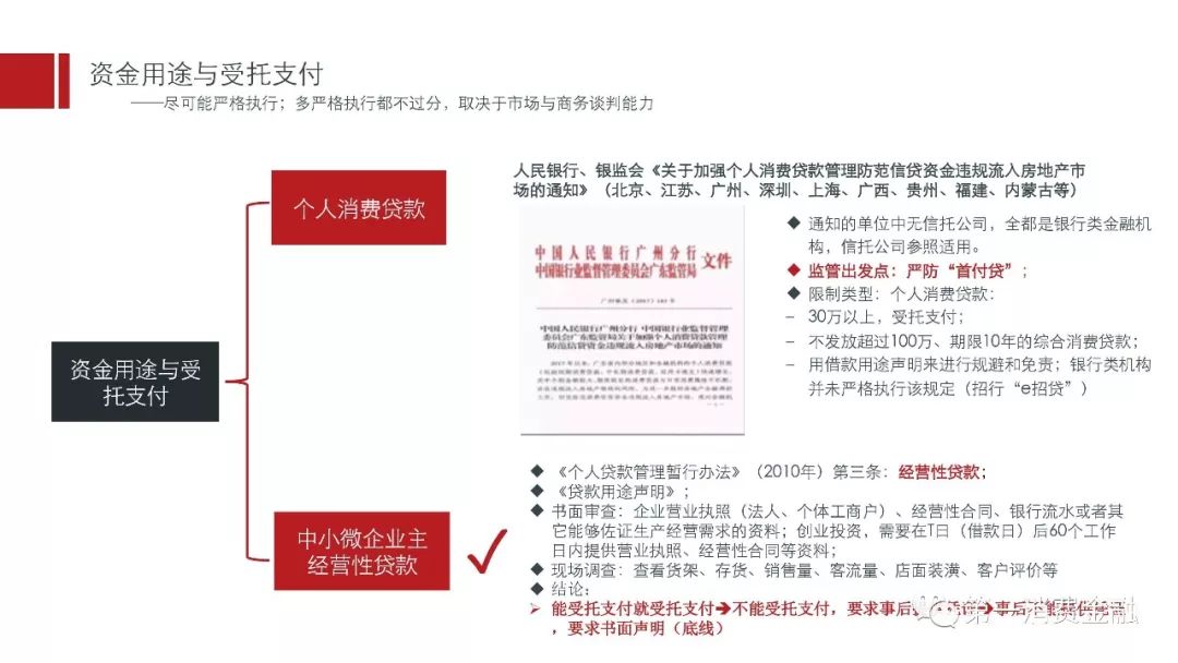 东莞房产抵押，解读其背后的金融逻辑与实际操作流程