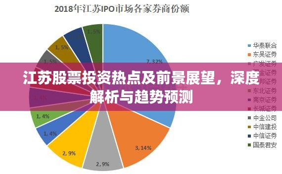 江苏科技园类股票的投资价值与前景展望