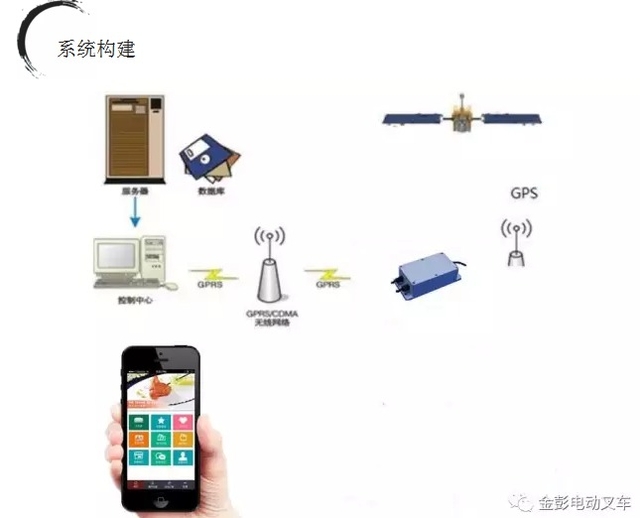 广东省移动GPRS，探索无线通信的无限可能