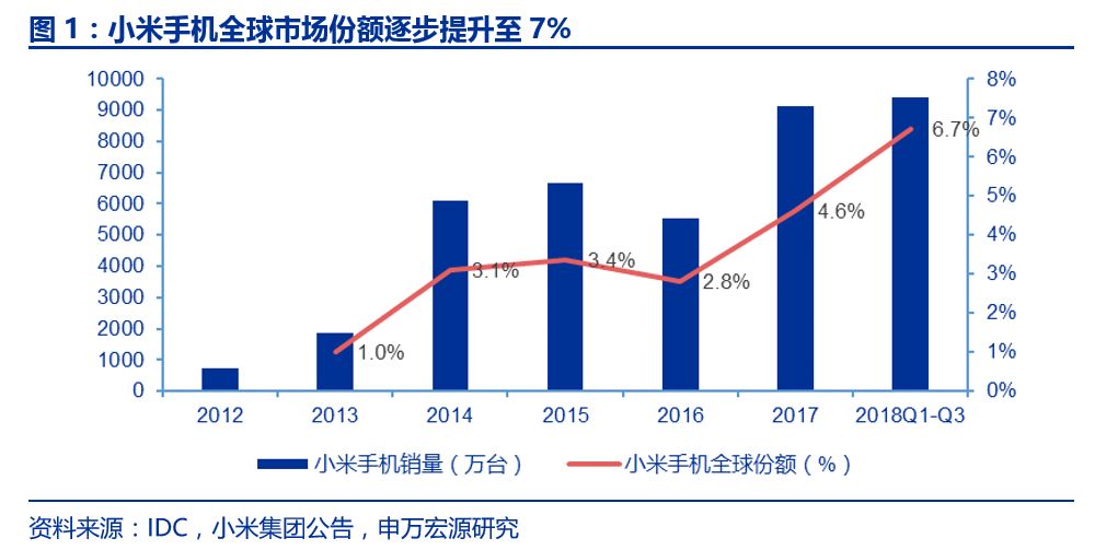 广东省手机配套行业，繁荣生态下的深度探析