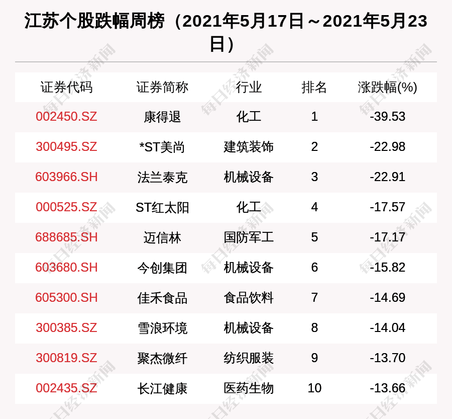 江苏卡罗科技有限公司，创新科技的先驱者