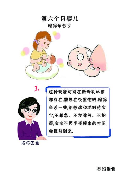 关于六个月宝宝吃蛋黄就吐的现象分析