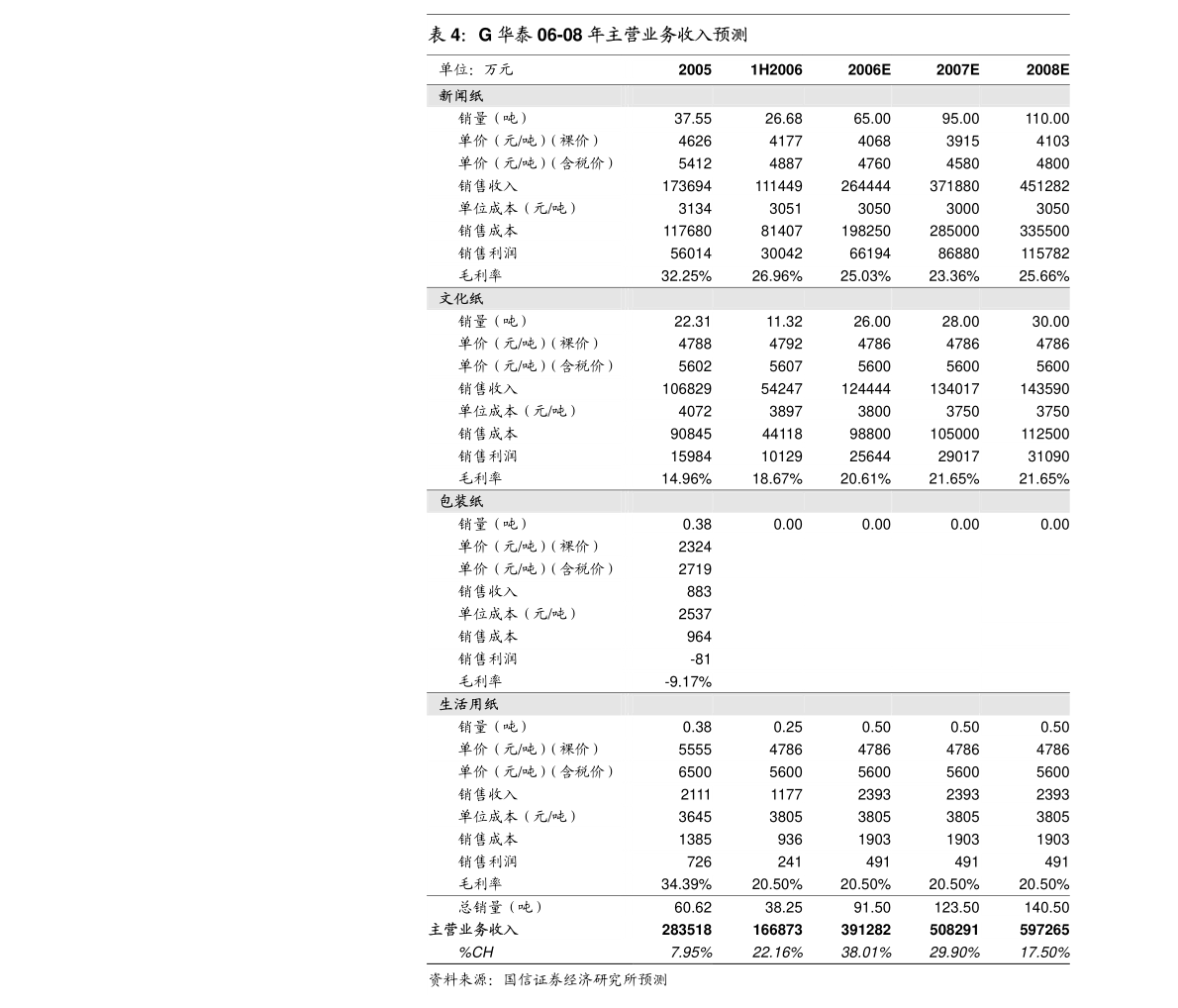 广东创美特有限公司，探索、创新与发展的前沿