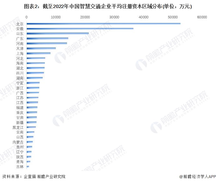 广东省专利大数据库，创新与智慧的汇聚之地