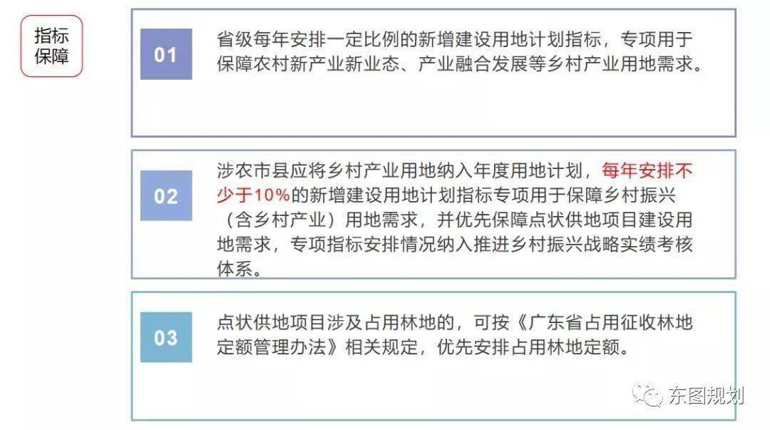 广东省建设用地报批，流程、挑战与解决方案