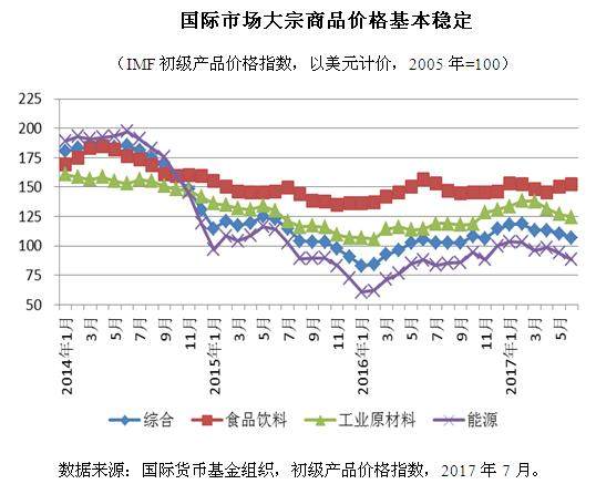 绍兴房产成交，市场走势与影响因素分析