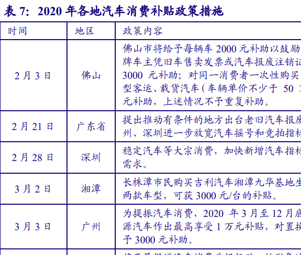 广东省购车补贴解读文件深度解析