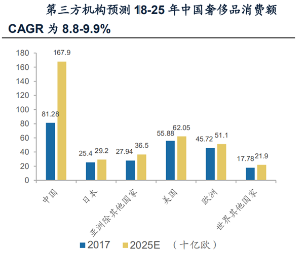 广东省的招聘市场，繁荣与发展