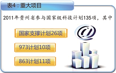 广东省科技业务管理平台，推动科技创新与产业升级的关键力量