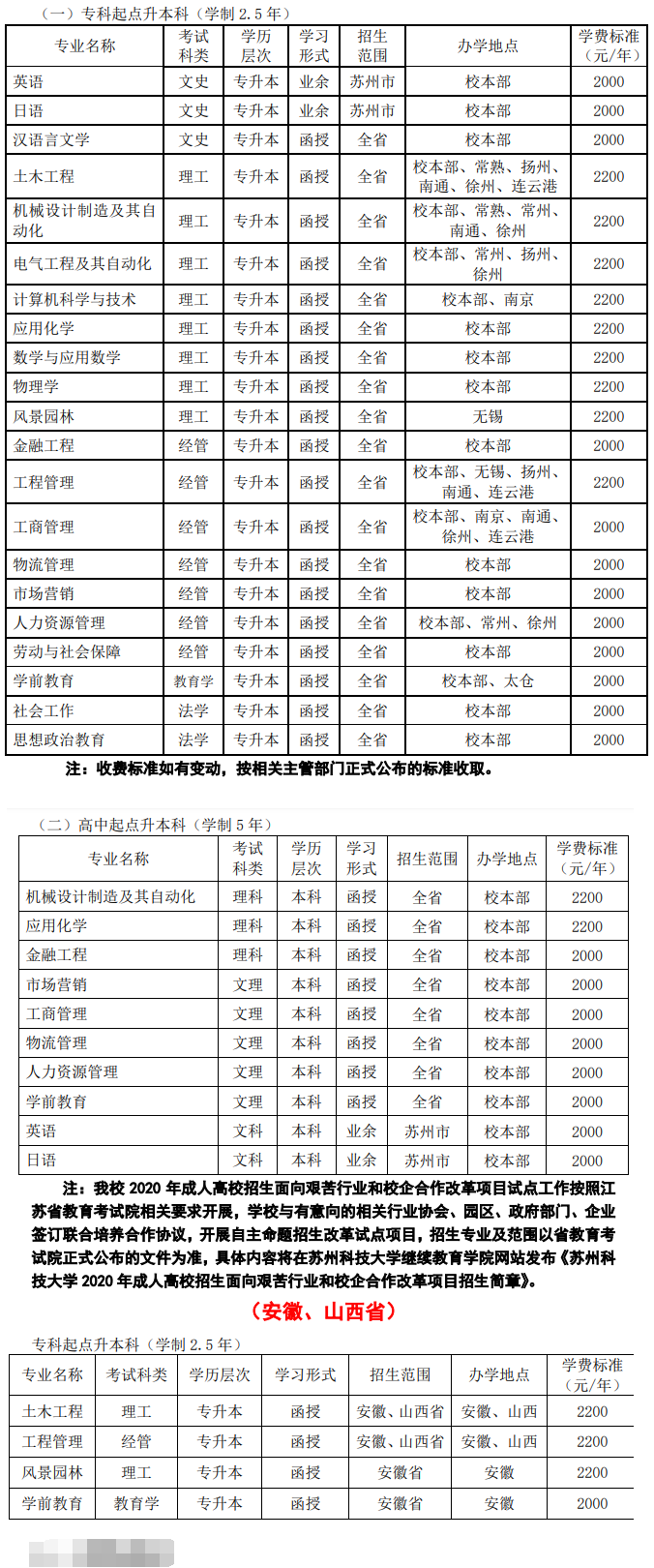 江苏科技高中学费详解