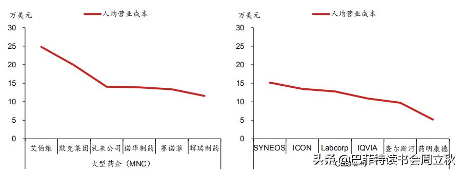 三个月宝宝智力发育初探