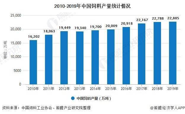 广东省情报概览，历史、现状与发展趋势