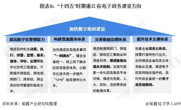 诸暨司法拍卖房产，市场趋势与投资者指南