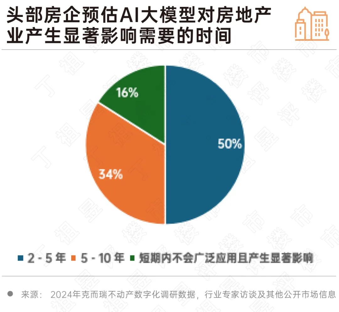 宁波房产评估，全面解读与深度探讨