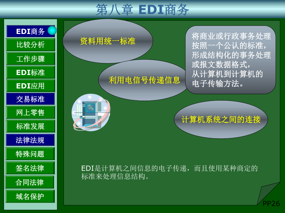 广东省EDI技术发展与数字化转型的推动力量