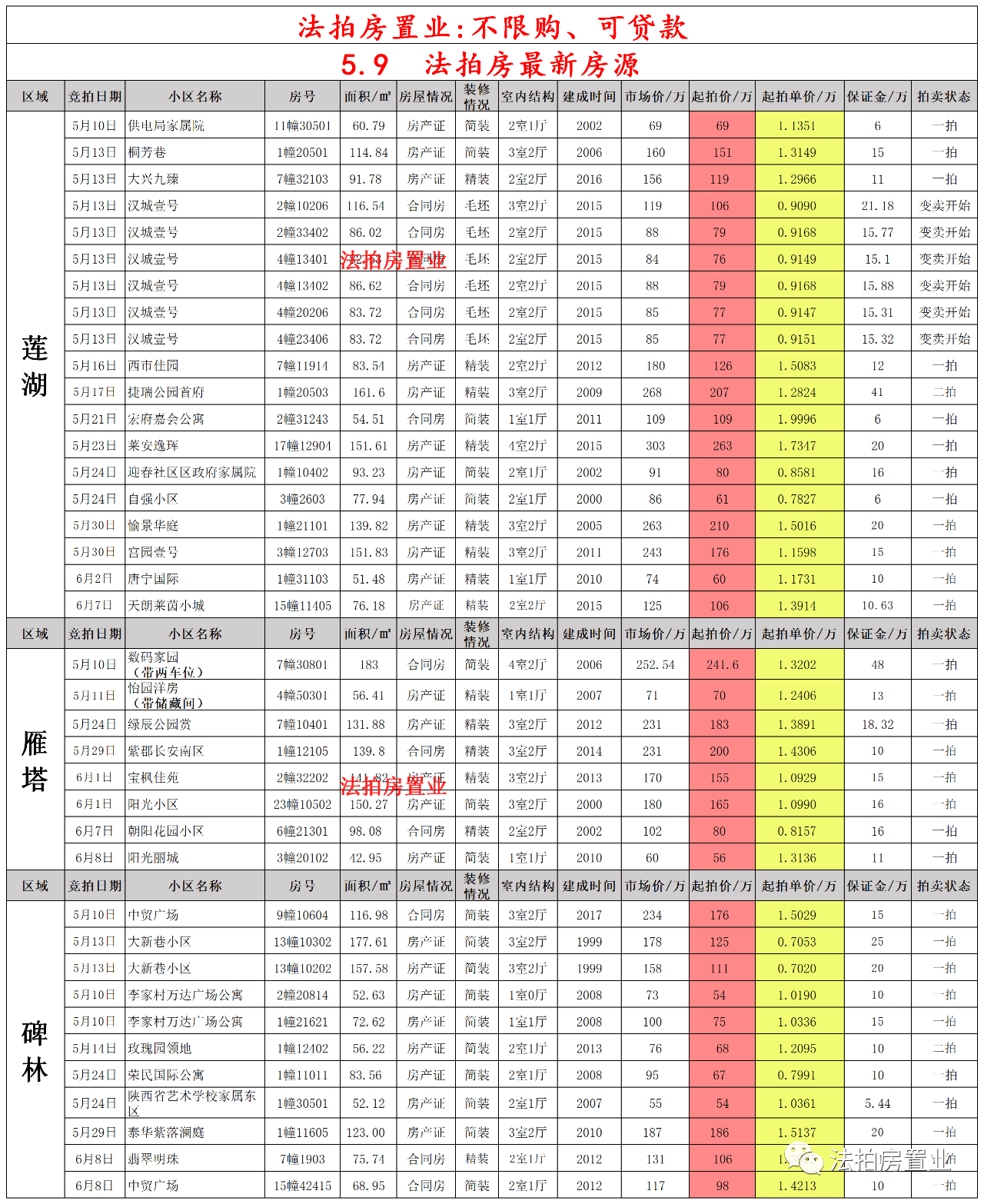 关于5个月宝宝干咳怎么办的详细解答